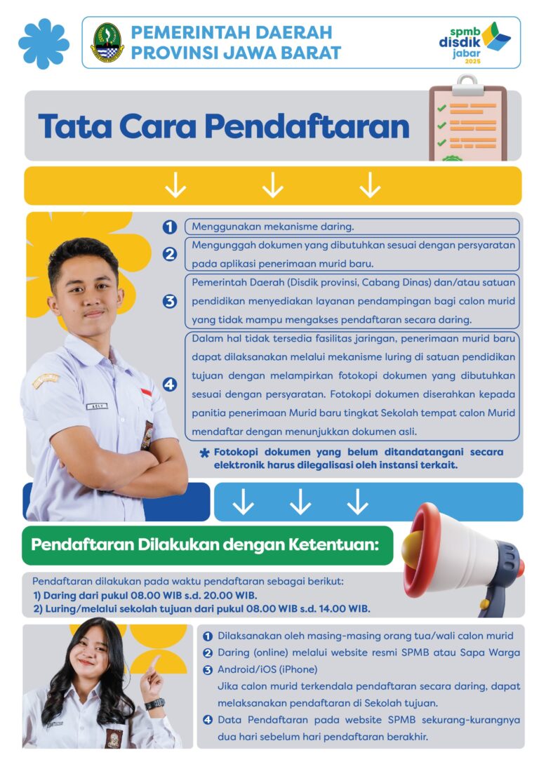 SPMB 12