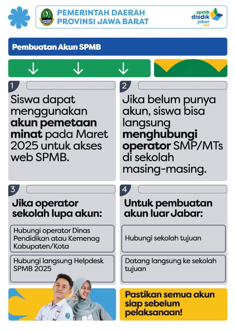 SPMB 9