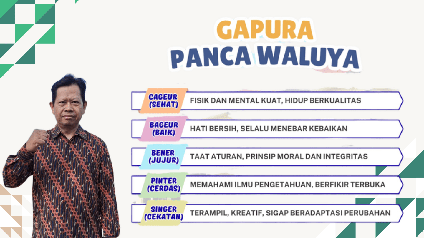 PRESENTASI PPKS SICIKAL_007